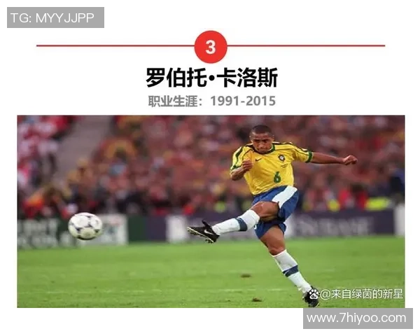 十五号足球后卫球星介绍及其在全球足坛的影响力分析