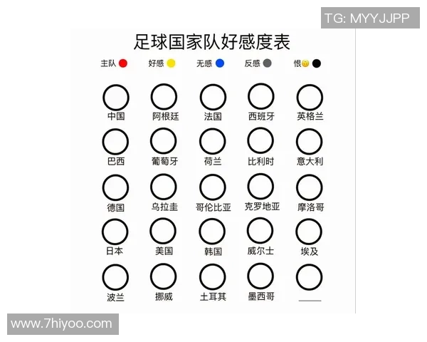 抖音迎来多位足球巨星入驻 盘点最受关注的球员账号
